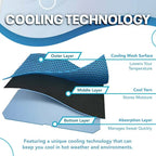 🔥🥳2026 HOT SALE!❄️Water-Activated Cooling Towel | Instant Icy-Feel Relief