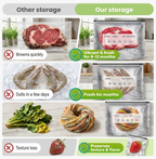 Reusable Foil Food Storage Bags - 30 PCS